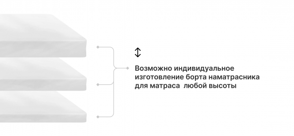 Чехол непромокаемый №3