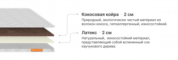 Наматрасник Кокос/Латекс