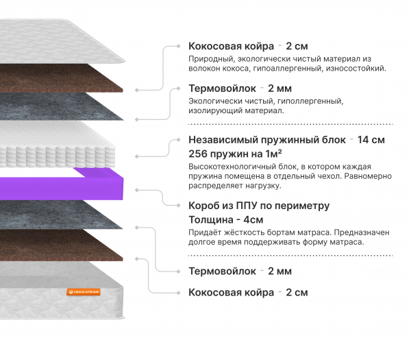 Матрас Люкс 8