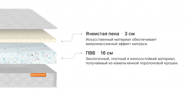 Матрас Саманта