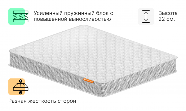 Матрас Сидней