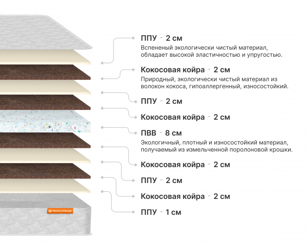 Матрас Татами